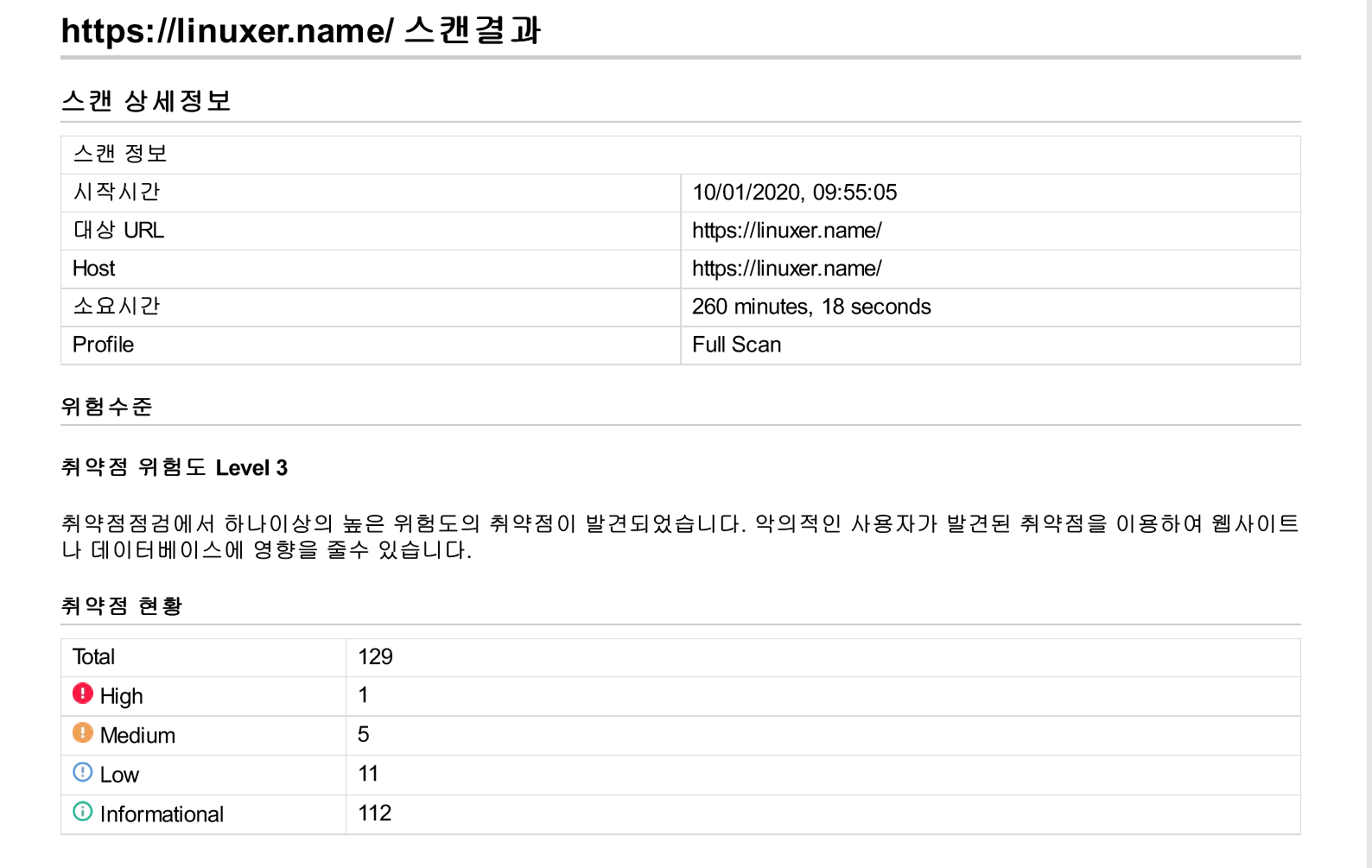 aws-waf-ver2-review-2-test