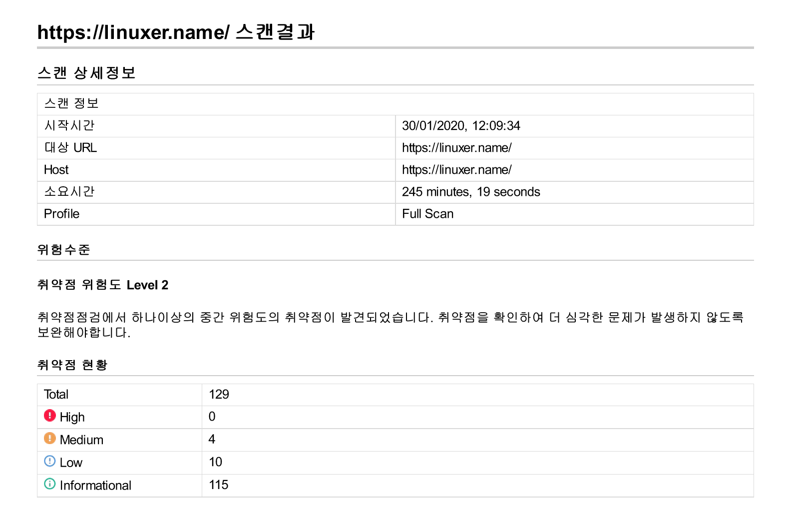 aws-waf-ver2-review-2-test